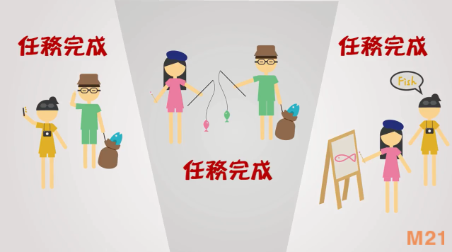 《非常文物學會》Ep05 大澳文物酒店 (下集)